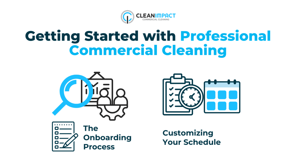 Getting started with professional commercial cleaning, featuring icons for onboarding process, teamwork, scheduling, and customization.